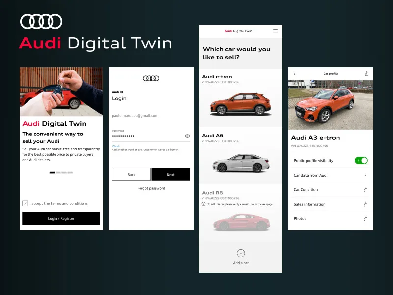 Digital Twin APP